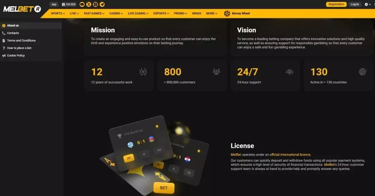 MelBet license